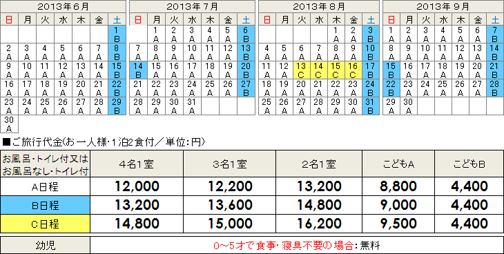 旅行代金/季楽里 龍神