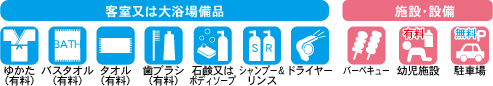 アメニティ