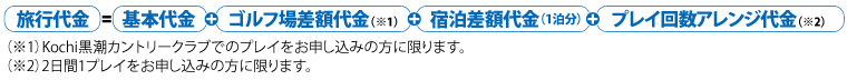 算出