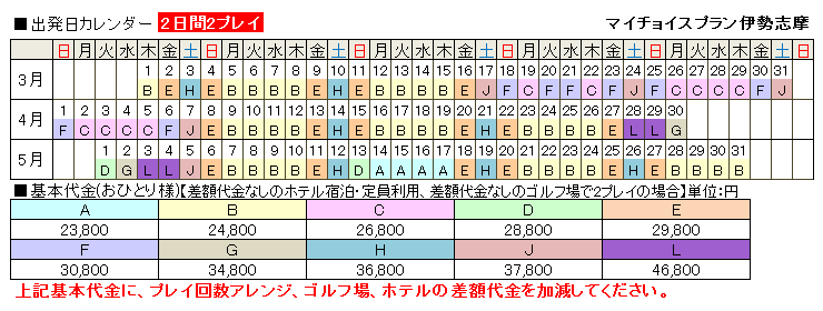 基本代金