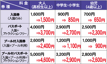 ラグーナ割引価格
