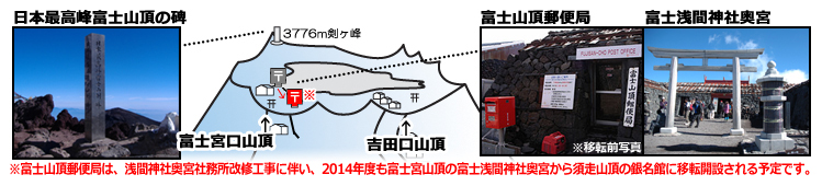 お鉢巡り