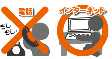 ポイントについて説明