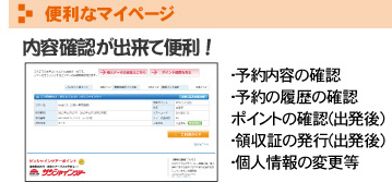 ポイントについて説明