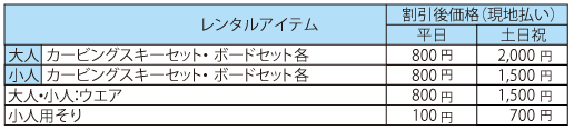 おじろスキー場