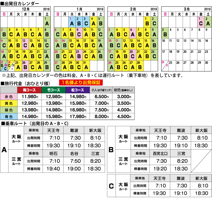 料金