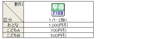 権左衛門