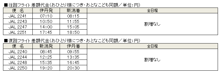 料金表　新潟便フライト