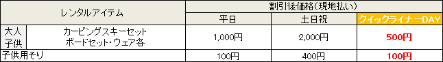 ヨゴコーゲンリゾートヤップレンタル