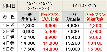 アンヌプリ国際スキー場
