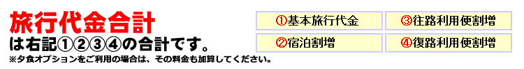 料金について