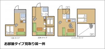 コンドミニアム白馬五竜見取り図一例