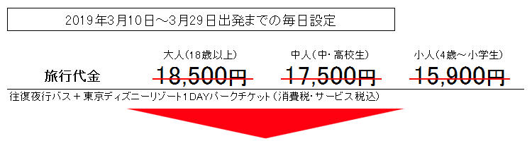 ディズニーリゾート パスポート付大阪 京都 神戸発 関西発 夜行日帰りバスツアー Web限定キャンペーンで格安
