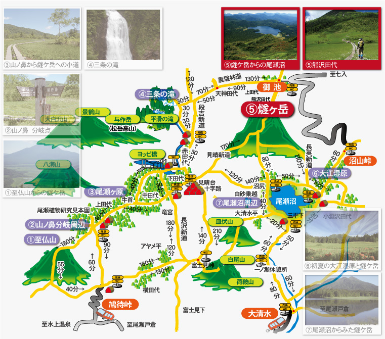 燧ケ岳