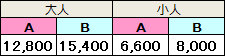 日帰り1価格