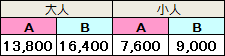 日帰り4価格