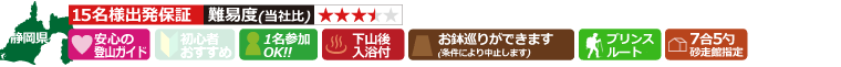 東京発プリンスルートで行く富士登山ツアー2017