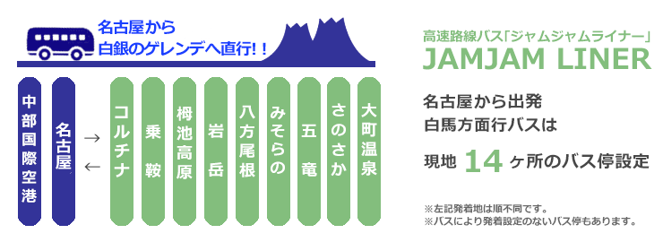 白馬ルート