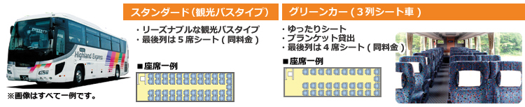 上高地行さわやか信州号で行く格安夜行日帰りバスツアー 大阪 京都 関西 発着 予約サイト