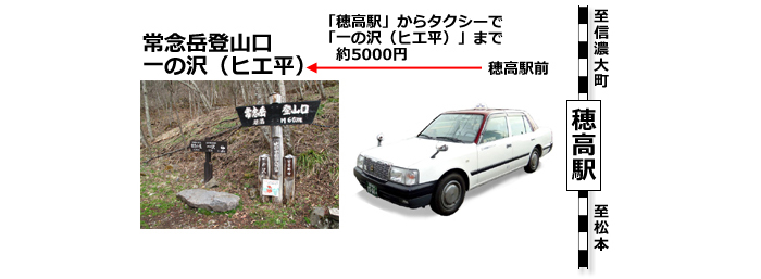 常念岳への行き方