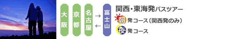 関西発