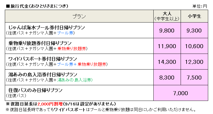 料金