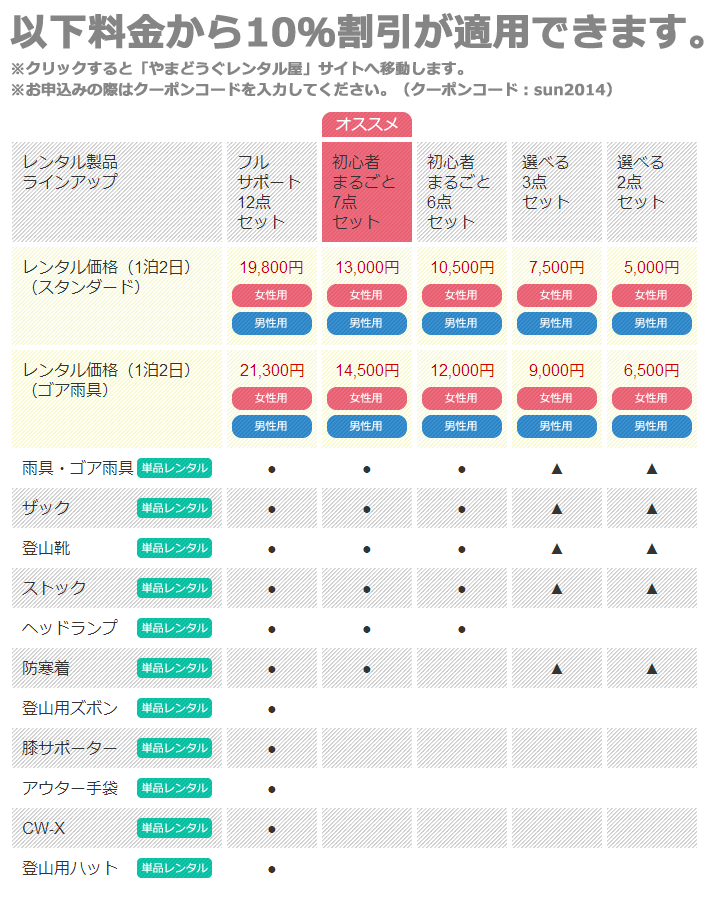 レンタル単品