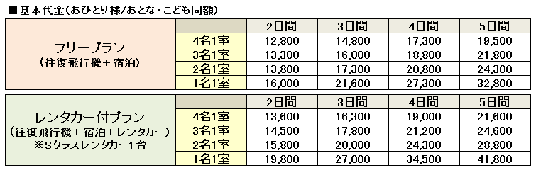 ラストサマー沖縄・基本代金