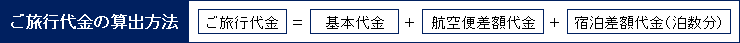 旅行代金の算出方法