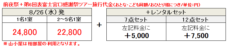 感謝祭ツアー料金