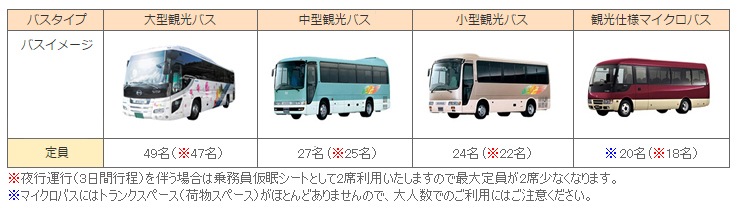 バスタイプ