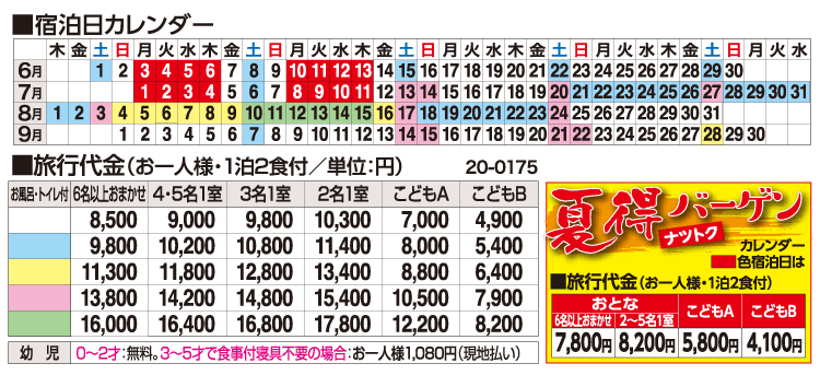 旅行代金