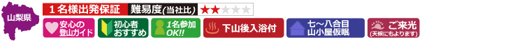 関西発富士登山ツアー詳細