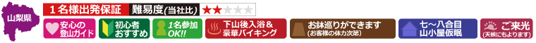 名古屋発富士登山ツアー