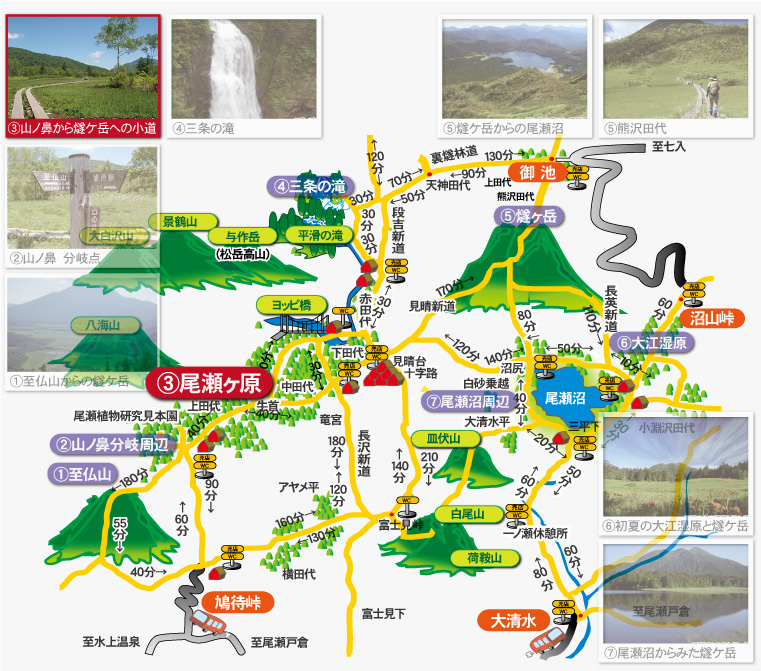 尾瀬ヶ原