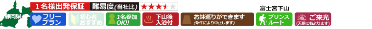 名古屋発富士登山ツアー