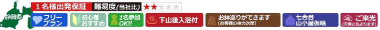 関西朝発2日間富士登山ツアー富士宮ルート登山フリーコース詳細