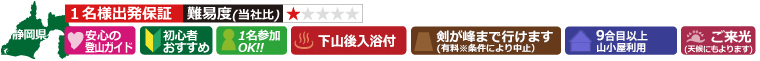 関西夜発3日間富士登山ツアー富士宮ルート登山ガイド同行プラン詳細