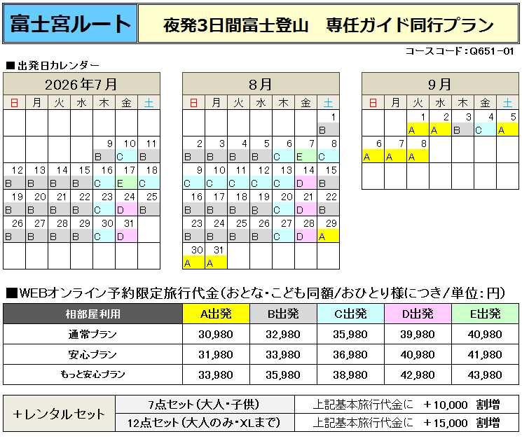 関西夜発3日間富士登山ツアー富士宮ルート登山ガイド同行プラン詳細