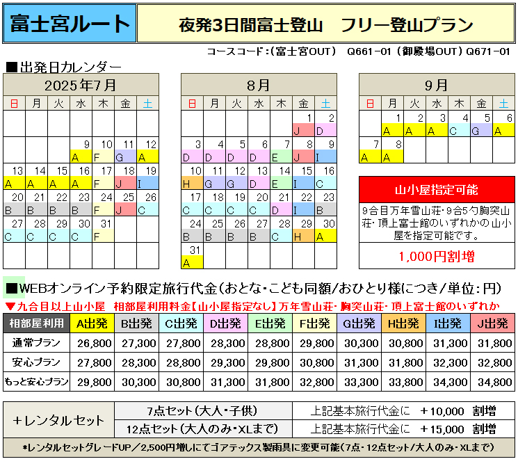 関西夜発3日間富士宮ルート登山フリープラン詳細