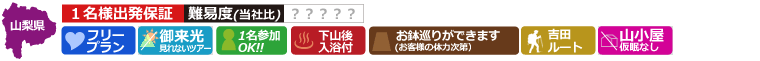 詳細