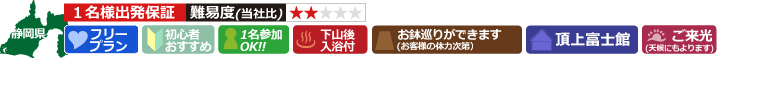 富士登山ツアー2022　東京発コース詳細