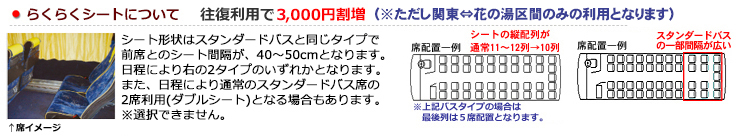 シートタイプオプション