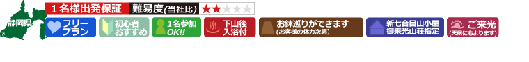 富士登山ツアー東京発コース詳細
