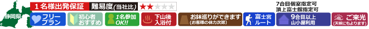 両夜行･富士宮ルート登山 夜発４日間 ８合目仮眠フリー