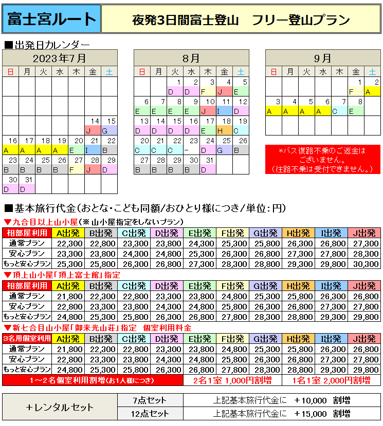 両夜行･富士宮ルート登山 夜発４日間 フリー