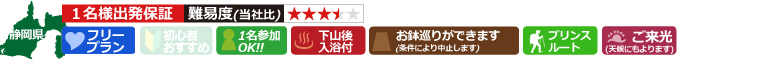 両夜行･富士宮ルート登山 夜発4日間 7合目仮眠フリー個室山小屋利用
