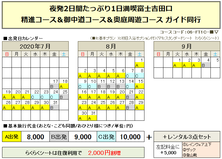 関東夜発料金表