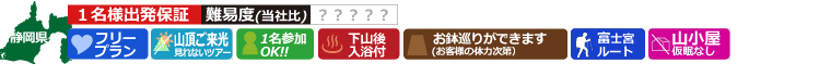 富士登山ツアー東京発コース詳細