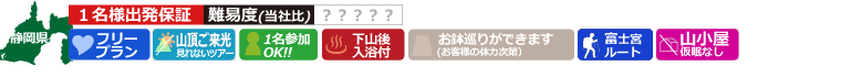 富士登山ツアー東京発コース詳細